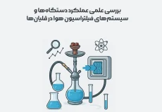 بررسی علمی عملکرد دستگاه‌ها و سیستم‌های فیلتراسیون هوا در قلیان‌ها
