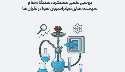 بررسی علمی عملکرد دستگاه‌ها و سیستم‌های فیلتراسیون هوا در قلیان‌ها